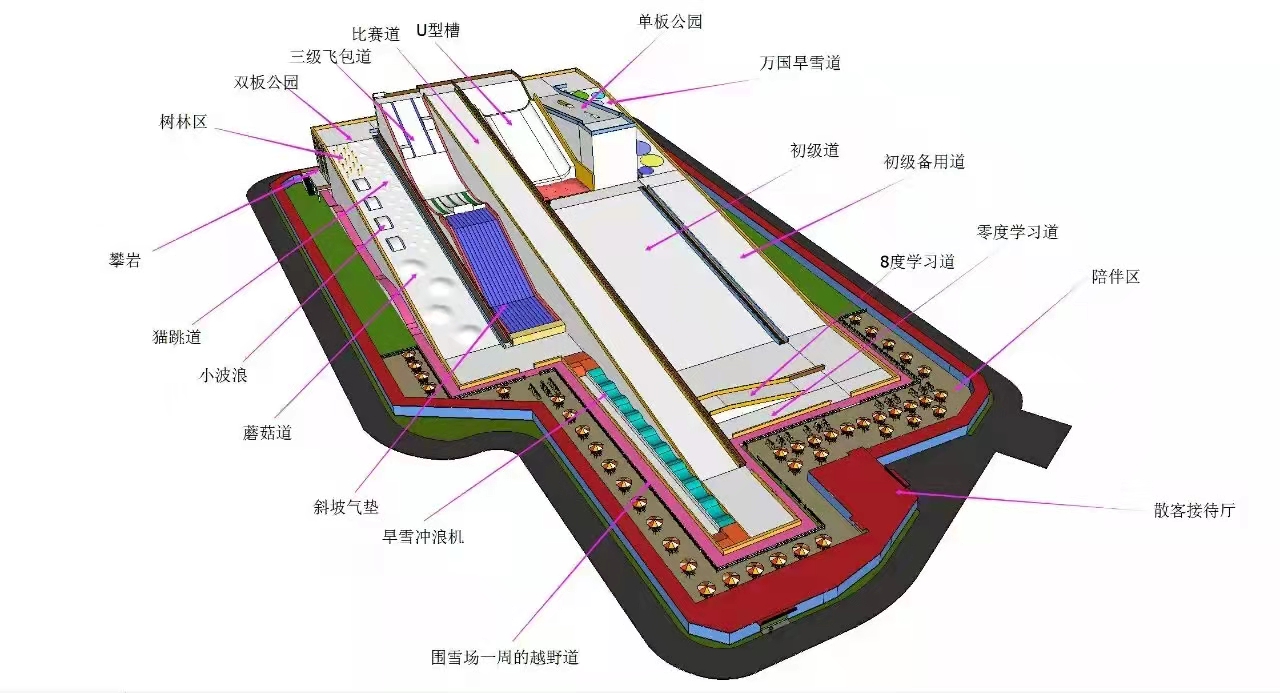 工程案例展示 class=